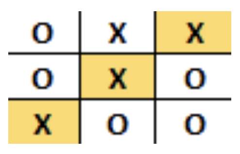tic3
