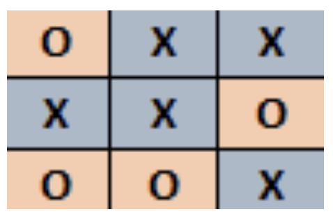 tic4